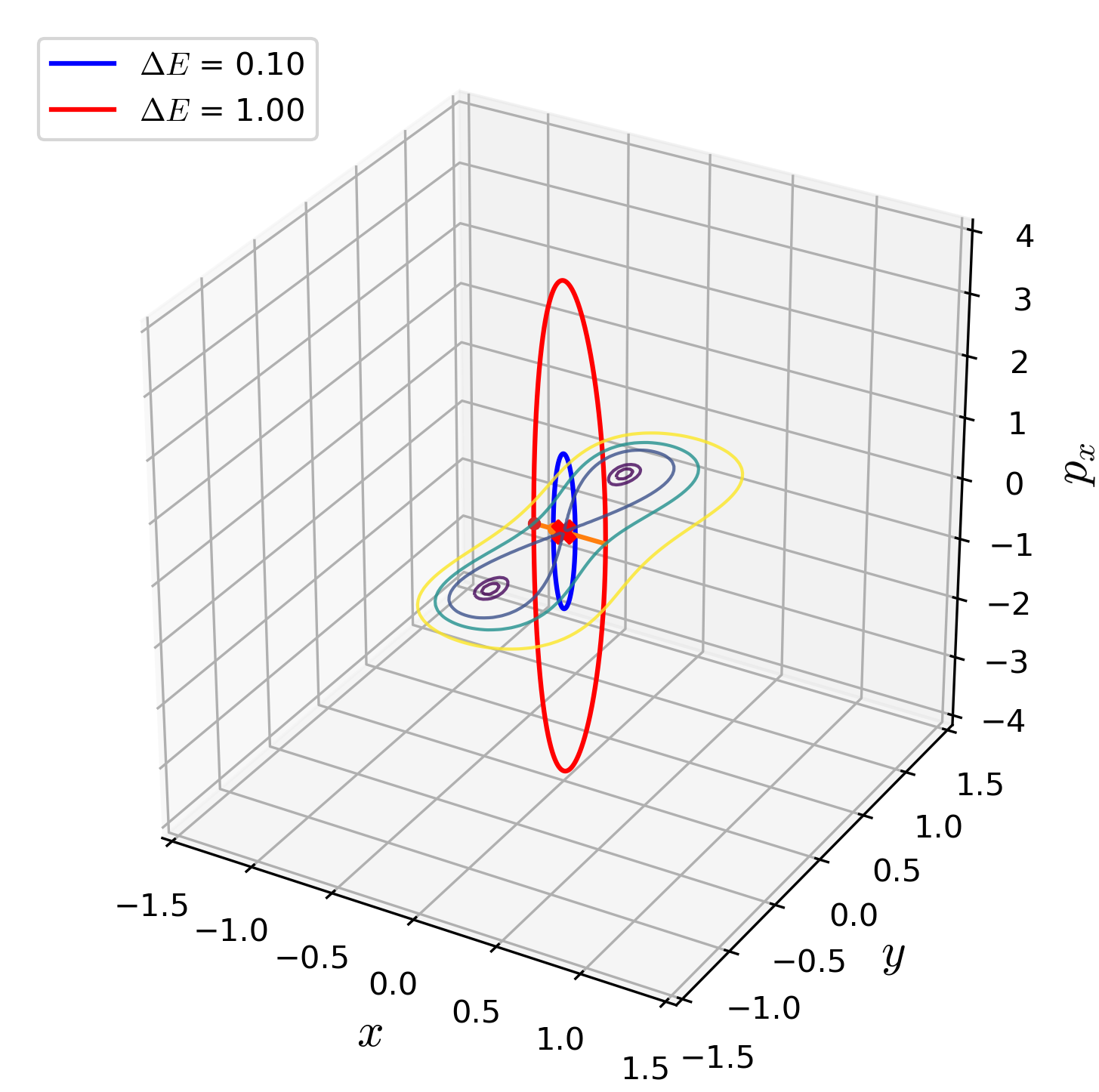 _images/diff_corr_deleonberne_upos.png